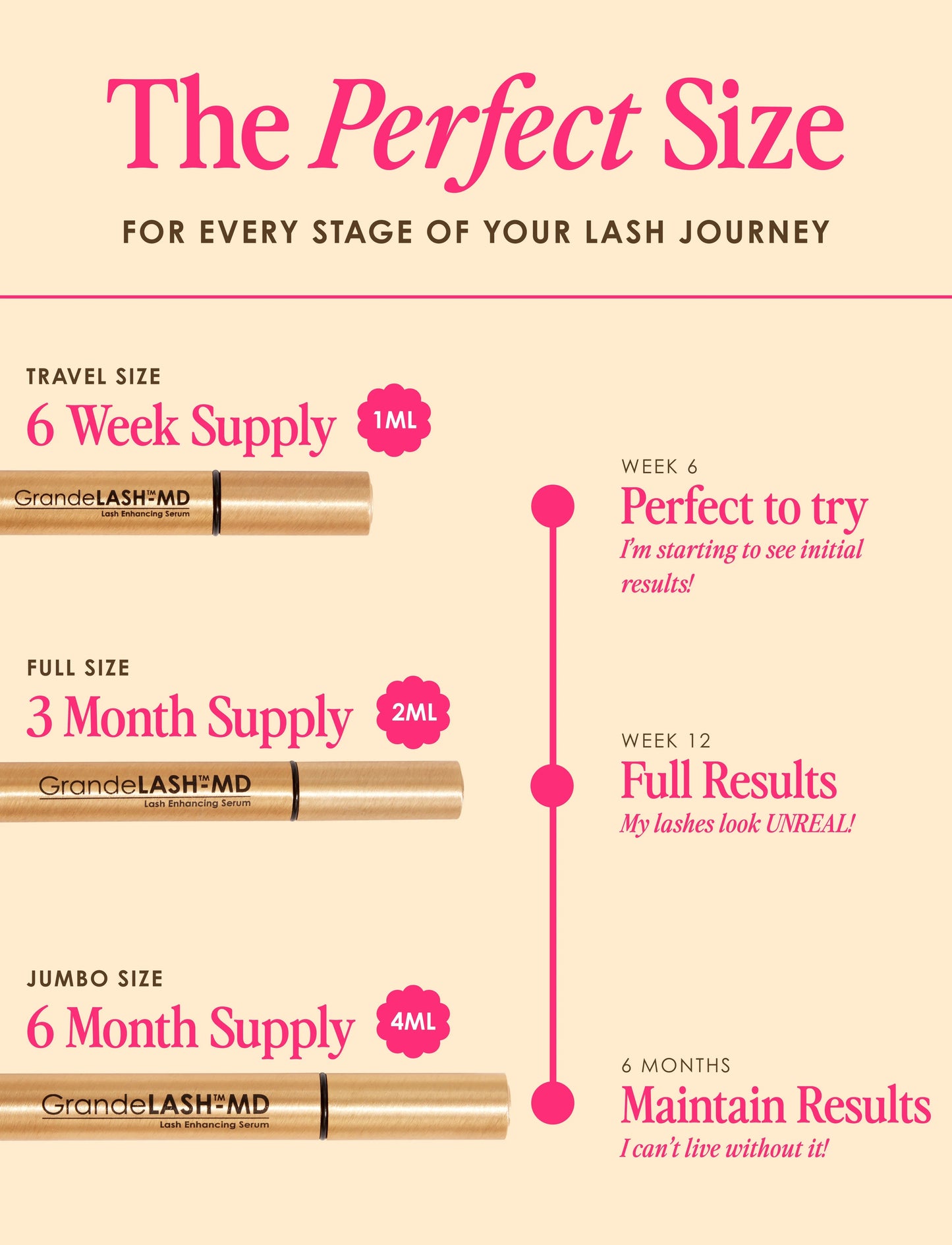 GrandeLASH-MD Lash Enhancing Serum